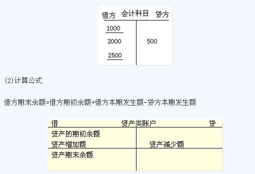 滚动鼠标轮调整图片大小，点击链接查看原图