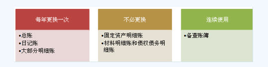 滚动鼠标轮调整图片大小，点击链接查看原图